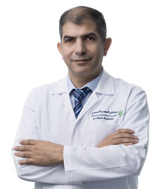 Dr. Mizyad Alrawashdeh