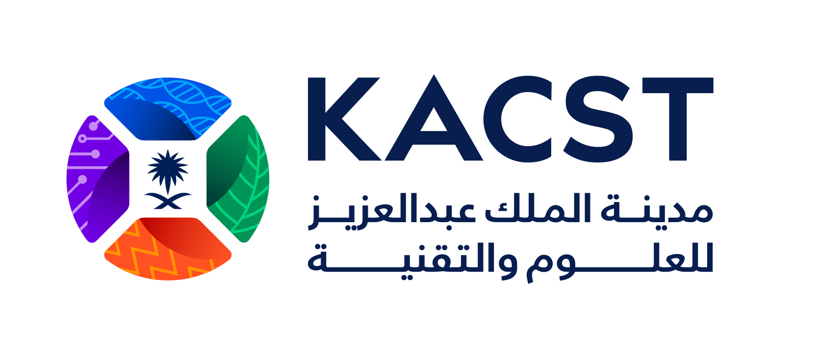 الاعتمادات